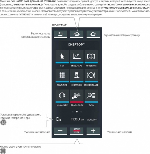 Пароконвектомат UNOX XEVC-1011-EPRM