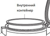 Чаша для рисоварки GASTRORAG DKR180B-02