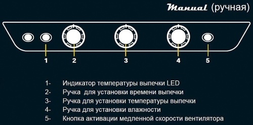 Печь конвекционная UNOX XB893-MP