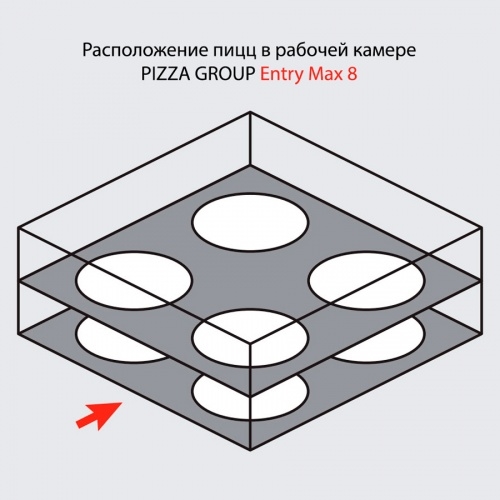 Печь для пиццы PIZZA GROUP Entry Max 8