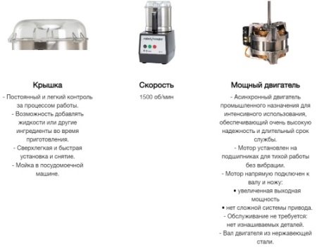 Куттер ROBOT COUPE R3-1500 фото