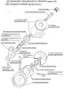Трубка подачи фарша FOODATLAS JGL-120-5B, 135-5B фото