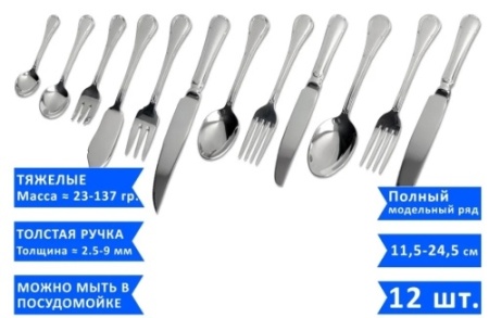Нож столовый P.L.Proff Cuisine Ritz Noble S123-5 нерж.сталь, L=24,5 см, металлич. фото