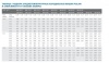 Моноблок POLAIR MM 226 S фото