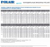 Моноблок POLAIR MB 109 R фото